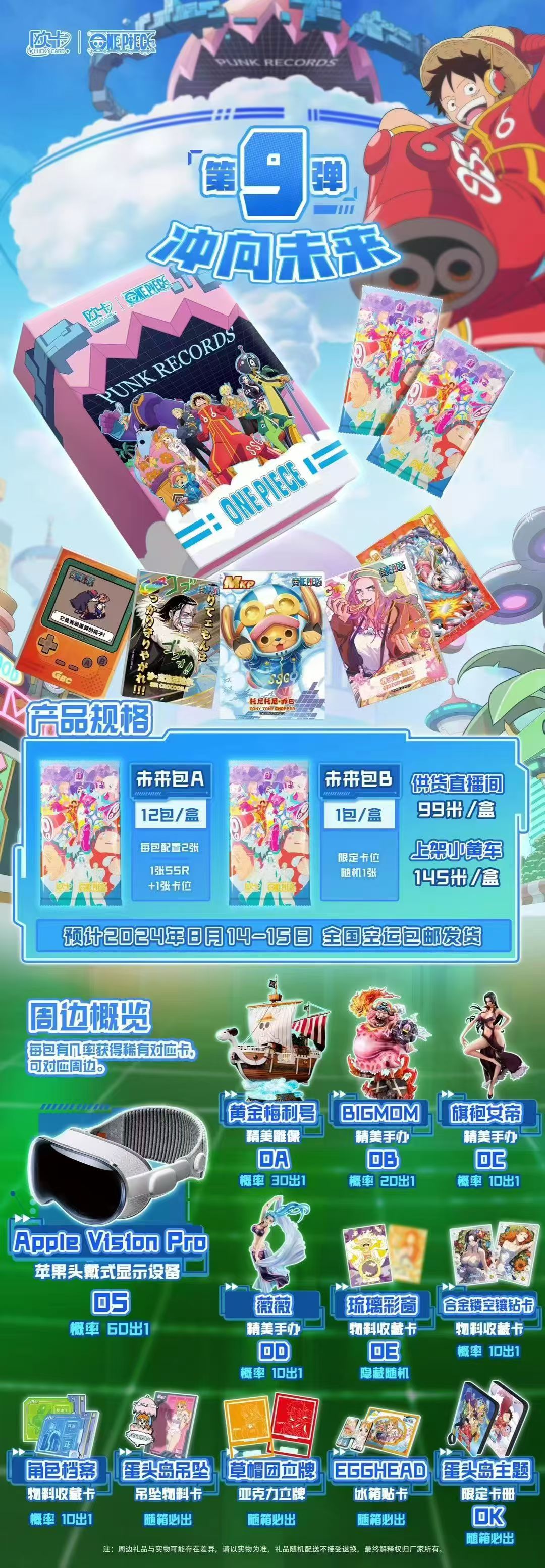 ONE PIECE OuKa Studio<Rush to the future>VOL9.0 Collectible Trading Cards