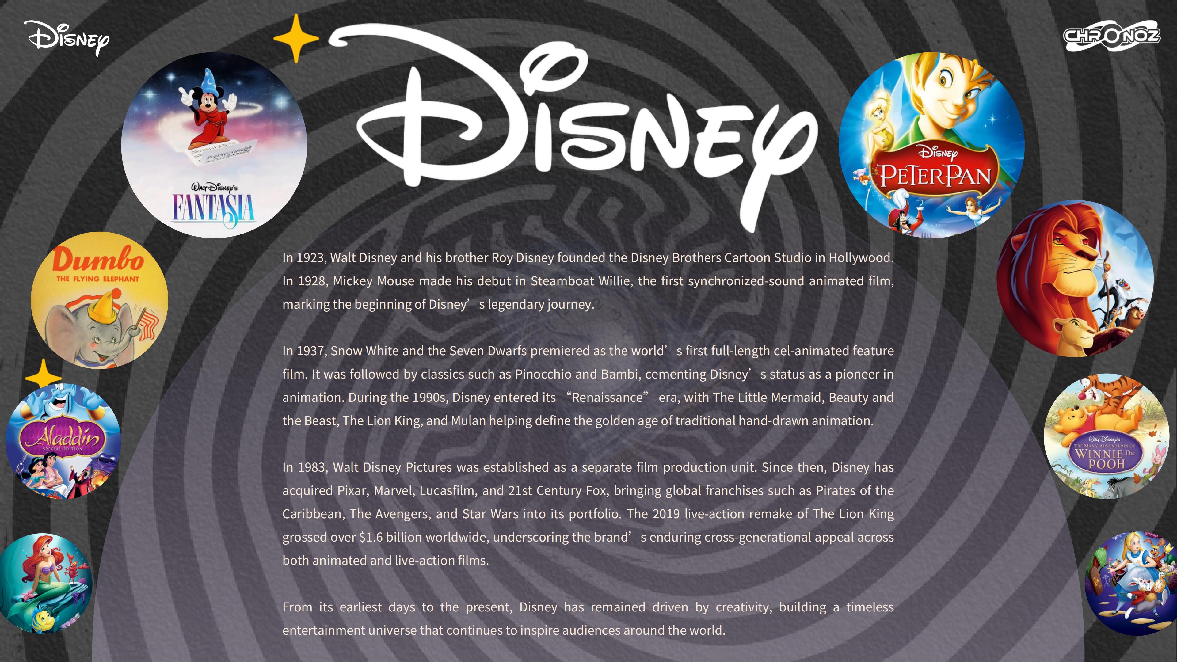 2026 ChronoZ Disney Legacy Trading Cards迪士尼系列收藏卡 英文产品手册(2)_02