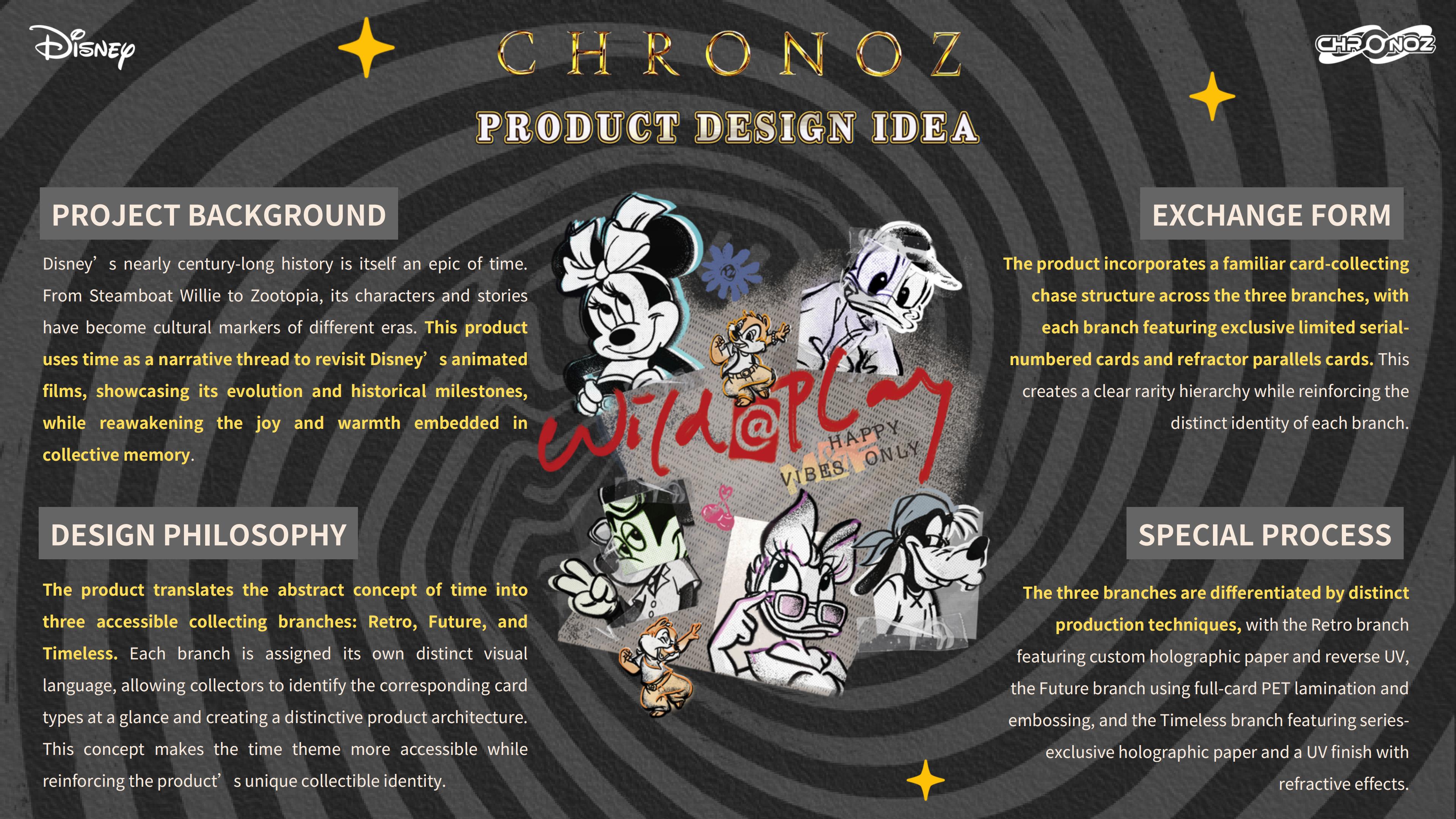 2026 ChronoZ Disney Legacy Trading Cards迪士尼系列收藏卡 英文产品手册(2)_04