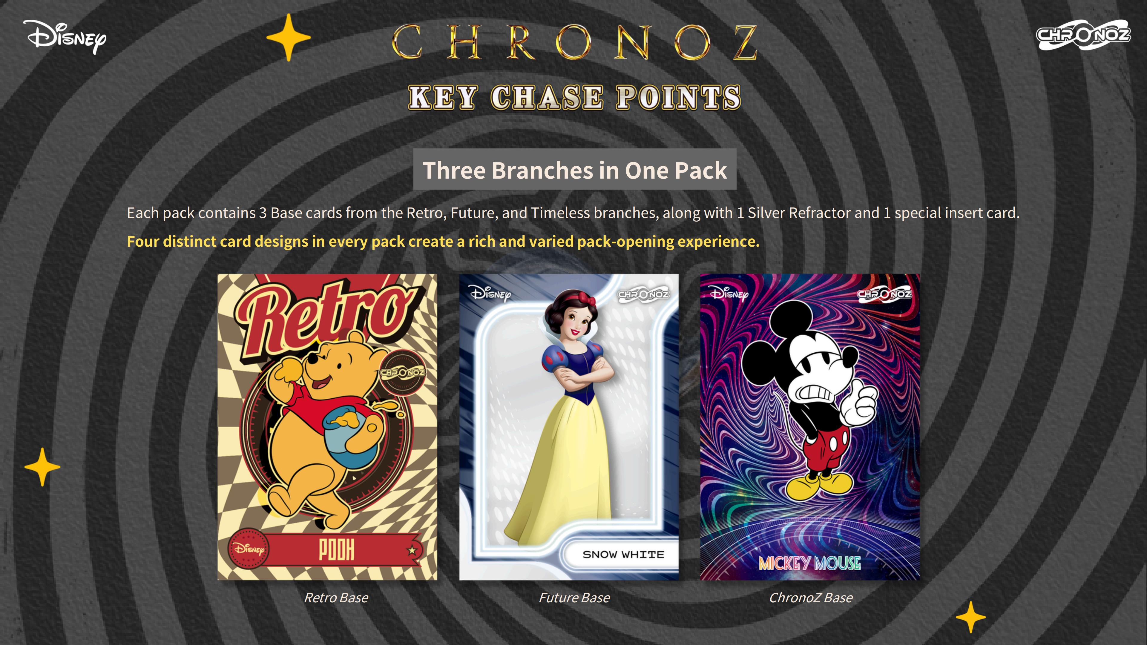 2026 ChronoZ Disney Legacy Trading Cards迪士尼系列收藏卡 英文产品手册(2)_08