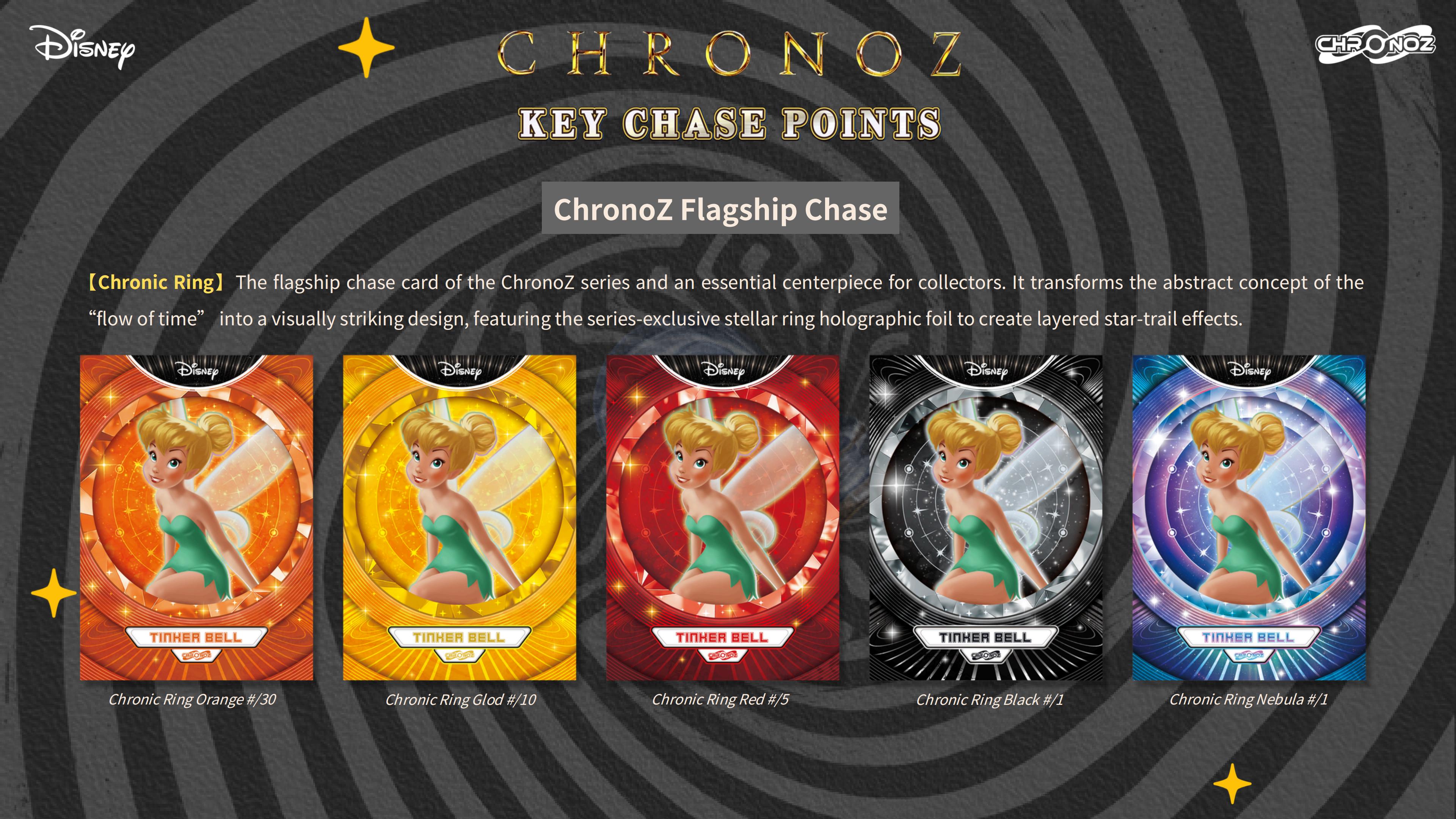 2026 ChronoZ Disney Legacy Trading Cards迪士尼系列收藏卡 英文产品手册(2)_09